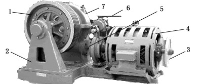 目前国内的曳引机主要有蜗轮蜗杆传动(也称有齿)曳引机与永磁同步