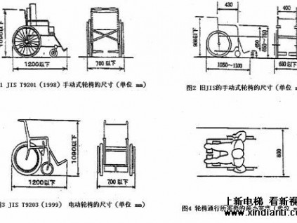 關于殘疾人（輪椅）適用電梯的標準