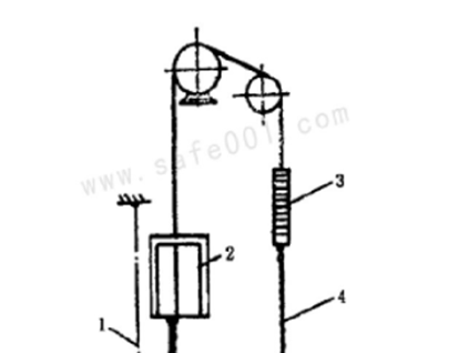 曳引驱动电梯八大系统之对重系统