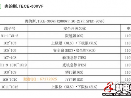 奧的斯電梯各型號電梯安全回路封線號