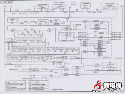 日立電梯HGP、NPH、MCA安全回路、RVBD板指示燈