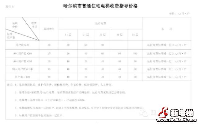 中国最高建筑天津117大厦封顶 创多项吉尼斯世界纪录