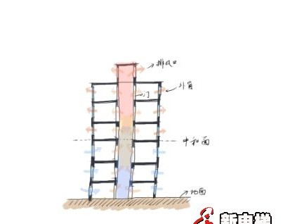 電梯配件昂貴無標準 網絡、招標可治病