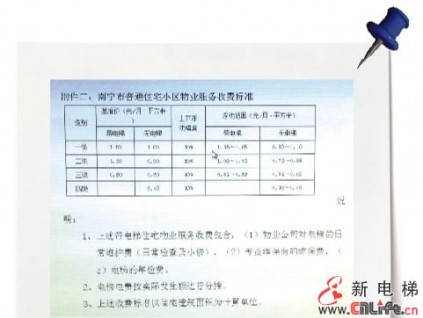 电梯维护费将独立收取并专款专用(图)