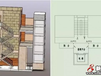 樓梯房加裝電梯的4種入戶方式，哪種更好？